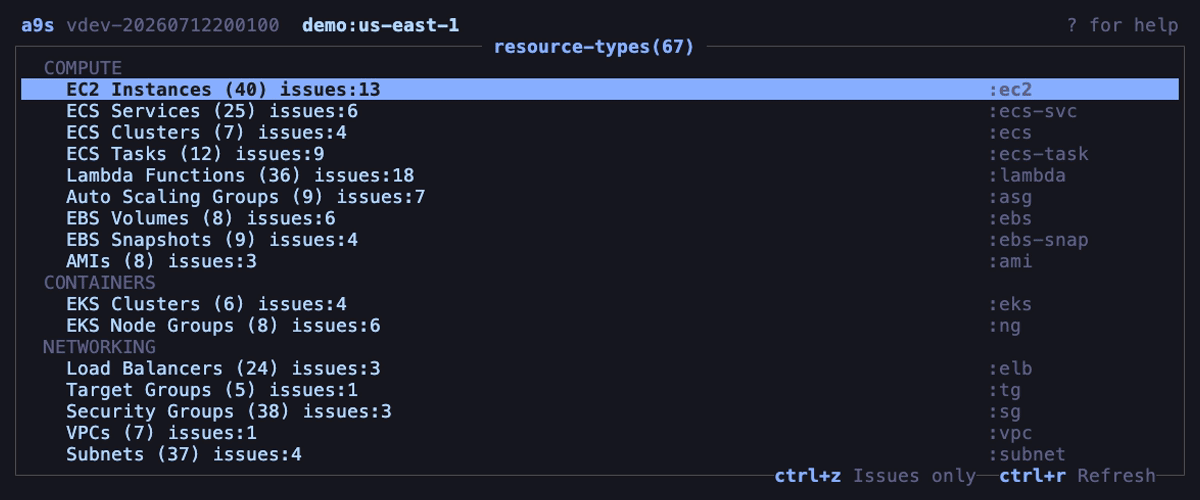 a9s Cost Explorer — spend grid with anomaly markers, drilling from a cost spike to the EC2 instance behind it